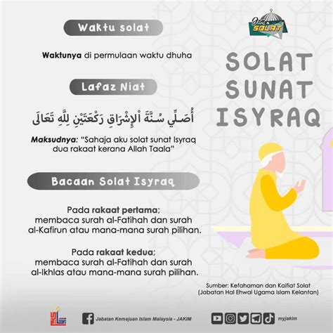 Solat Sunat Isyraq Niat Cara Menunaikan Kelebihannya