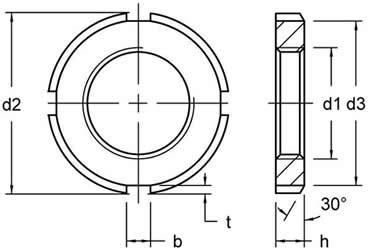 Lock Nut Size Chart