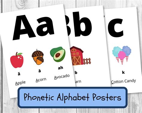 Phonetic Alphabet Posters Phonics Activities Alphabet Posters Abc