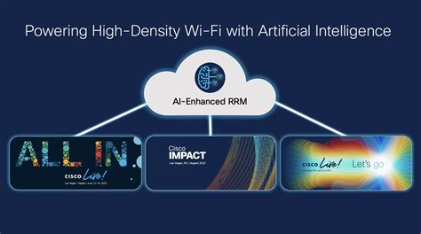 Ai Enhanced Rrm Success Story One Venue Three Events And An Outstanding