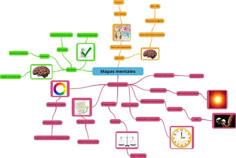 Mi Portafolio Digital De Mis Evidencias De Aprendizaje Mapas