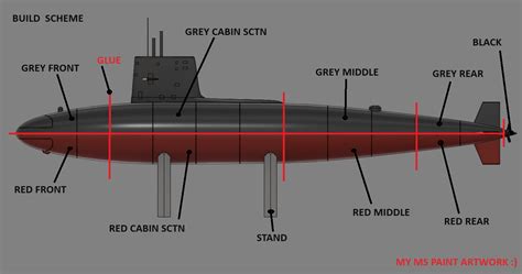 3MF file US NAVY - Skipjack class SUBMARINE 🌊・3D printable design to ...