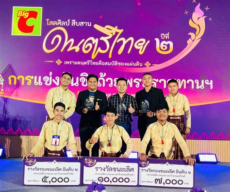 ยินดีกับนักเรียนวงโปงลางฮักอีสานชนะเลิศรางวัลถ้วยพระราชทานสมเด็จพระกนิษฐาธิราชเจ้าฯ 2566 มีคลิป