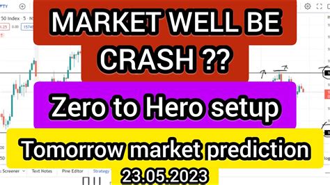 Nifty Prediction For Tomorrow Bank Nifty Tomorrow Prediction