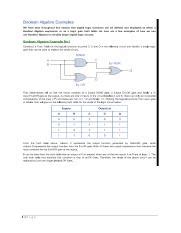 boolean algebra Examples for Revision.docx - Boolean Algebra Examples ...