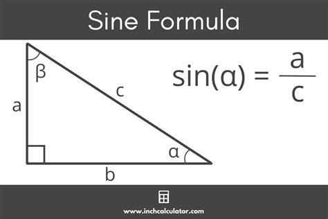 Sine Formula Triangle