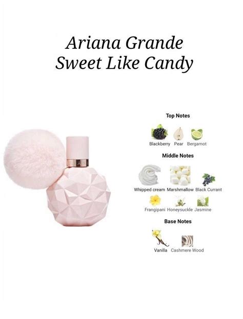 Ariana Grande Sweet like candy perfume notes, top middle notes, sweet ...