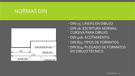 Ppt Dibujo T Cnico Simbolog A Arquitect Nica Powerpoint Presentation