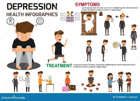 Depression Signs and Symptoms Infographic Concept. Major Depress Stock ...