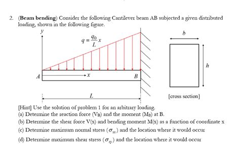 Solved Consider The Following Cantilever Beam Ab Subjected A Chegg