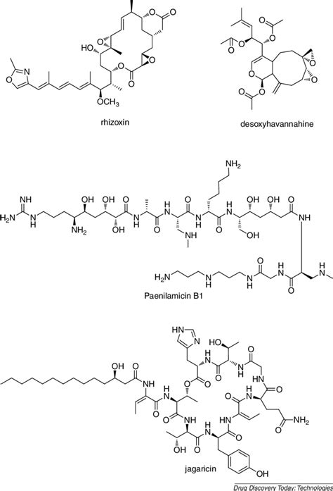 Structures of several novel antibiotics discovered through the ... 