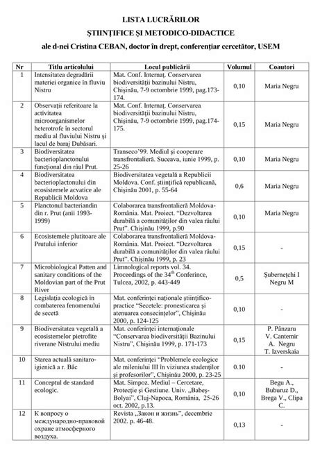 PDF LISTA LUCRĂRILOR ŞTIINŢIFICE ŞI METODICO DIDACTICE ale d