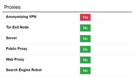 Imgur Proxy