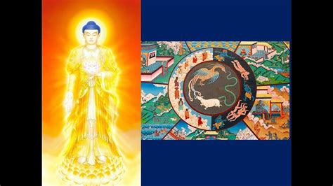 Los Seis Reinos Del Samsara Y La Tierra Pura Del Buda Amida Clase