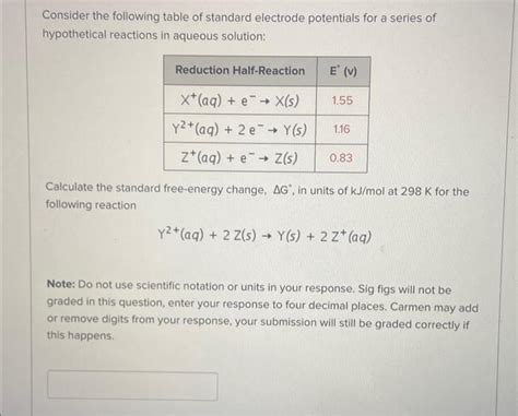 Solved Consider The Following Table Of Standard Electrode