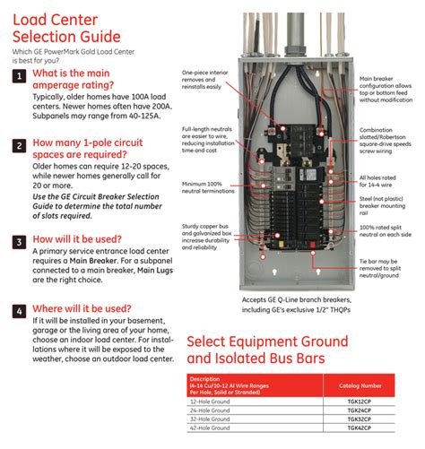 Ge Powermark Gold Load Center Wiring Diagram Sustainablened