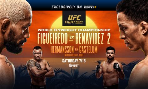 Ufc Fight Night On Espn Figueiredo Vs Benavidez 2 On Ufc Fight Island Espn Press Room U S