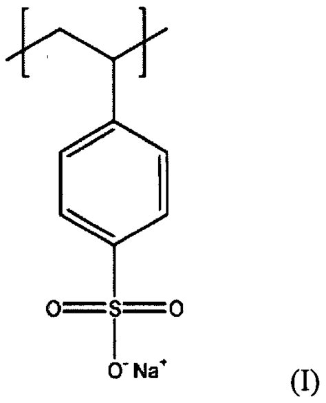 Polystyrene Sulfonate Alchetron The Free Social Encyclopedia