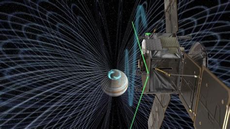 Le vaisseau spatial Juno de la NASA entend la lune Ganymède de