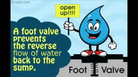 How Does A Foot Valve Work Youtube