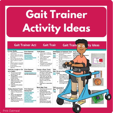 Gait Training Activities - Pink Oatmeal Shop