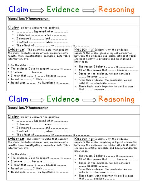 Claim Evidence Reasoning Template