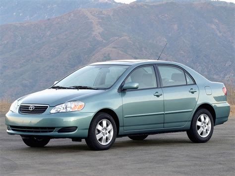 10 Best Used Cars Under $8,000 - Kelley Blue Book