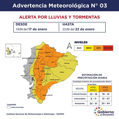 Instituto Nacional De Meteorologia E Hidrolog A On Twitter