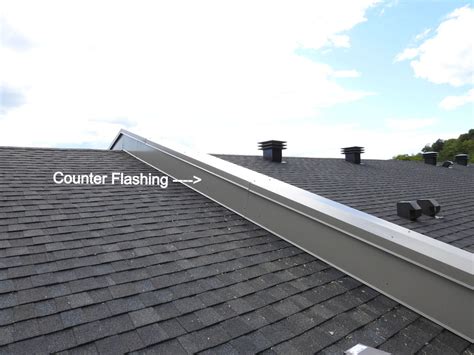 Roof Flashing Basics