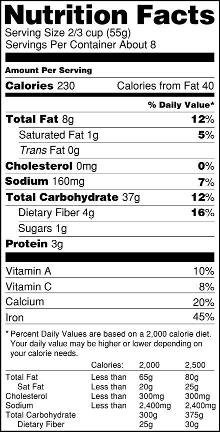 Nutrition facts label - Wikipedia