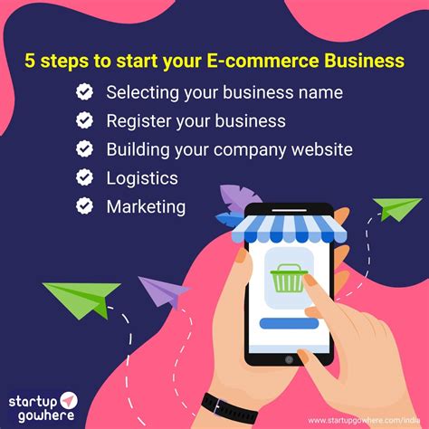 5 Easy Steps To Start Your Own E Commerce Business StartupGoWhere India