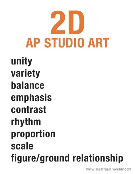 2 D Classroom Poster Ap Studio Art Ap Studio Art Art History Lessons