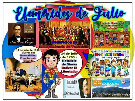 EFEMÉRIDES DEL MES DE JULIO Mural Blog Kinder