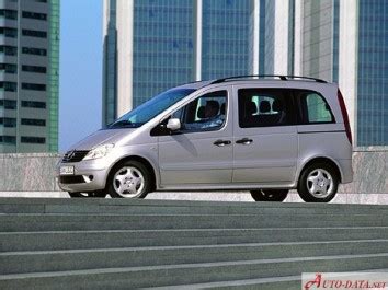 Mercedes Benz Vaneo W I Hp Automatic Ficha