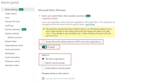 Complete Guide To Setting Up Microsoft Fabric Costs Provisioning And