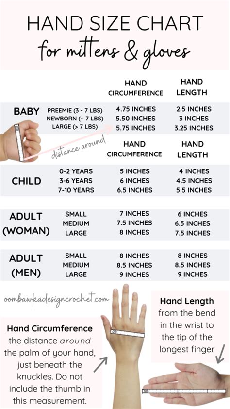 Hand size chart for mittens – Artofit