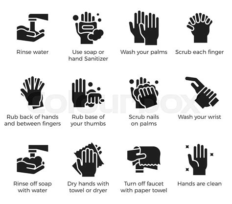 Hand Washing Steps Infographic Hand Washing Icon With Detail Stock