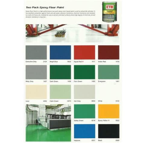 Liter Kth Two Pack Epoxy Floor Paint Furniture Home Living Home