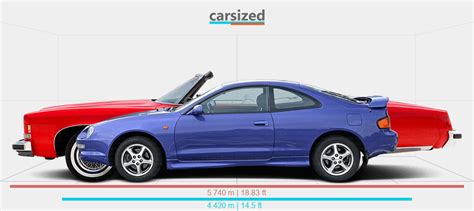 Dimensions Toyota Celica 1993 1999 Vs Pontiac Grand Ville 1974 1974