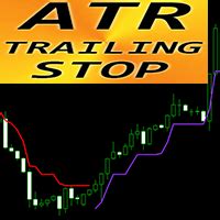 Buy The ATR Trailing Stop Mt Technical Indicator For MetaTrader 4 In