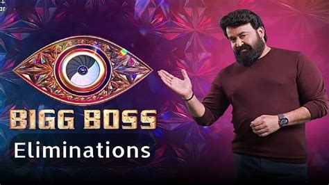 Bigg Boss Malayalam 5 Online Voting Poll Results 11th Week Condotel