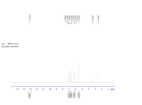 H Indazol Amine Iodo H Nmr Spectrum