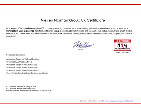 Certification Of Ux Training Achievement With Nielsen Norman Group