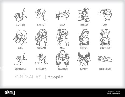 Set Of Line Icons Depicting American Sign Language Asl Communication