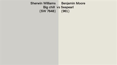 Sherwin Williams Big Chill SW 7648 Vs Benjamin Moore Seapearl 961