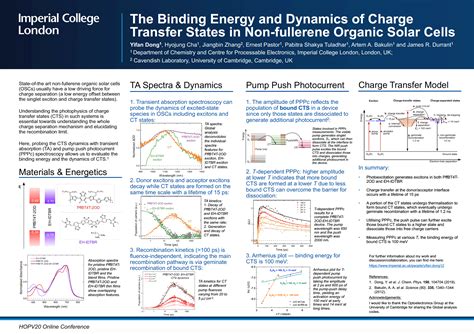 Nanoge Onlinehopv20 The Binding Energy And Dynamics Of Charge