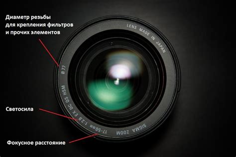 Как выбрать объектив для фотоаппарата - Технодроид - обзор цифровых товаров