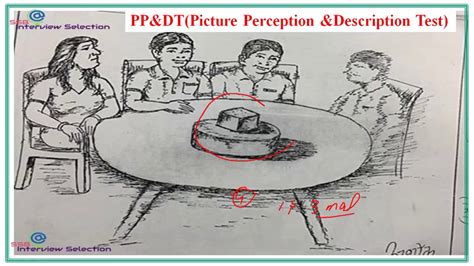 How To Narrate Story In PP DT And PPDT Picture Screening IN