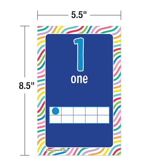 Grade Pk 2 Mini Posters Number Cards Poster Set