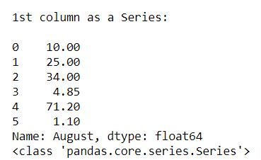 Como converter colunas Pandas DataFrame em uma série Acervo Lima